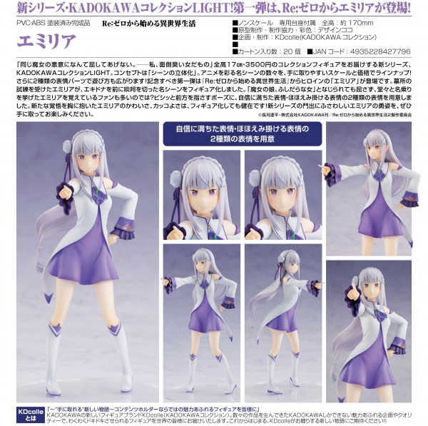 Re:ZERO -Starting Life in Another World: Emilia non Scale PVC Statue