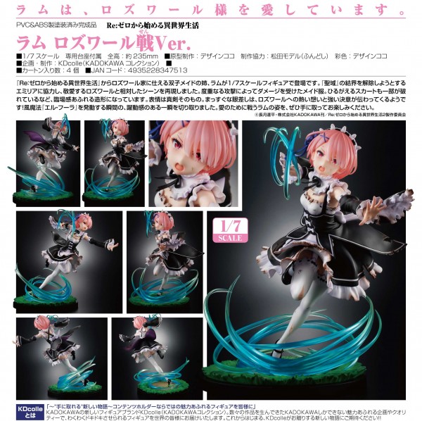 Re:ZERO -Starting Life in Another World: Ram Battle with Roswaal Ver. 1/7 Scale PVC Statue