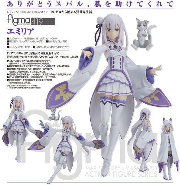 Re:ZERO -Starting Life in Another World: Emilia - Figma