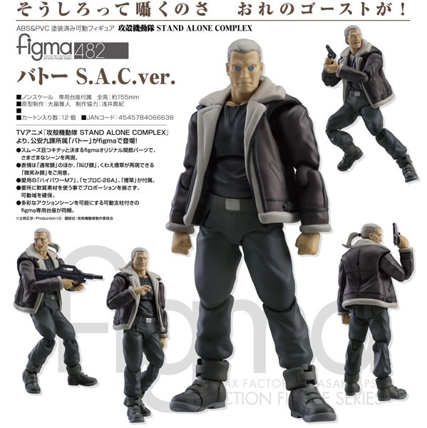 GHOST IN THE SHELL S.A.C: Batou S.A.C. Ver. - Figma