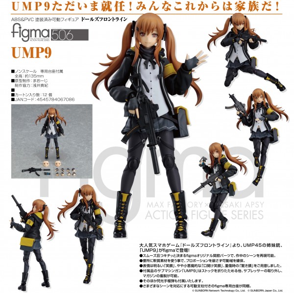 Girls Frontline: UMP9 - Figma