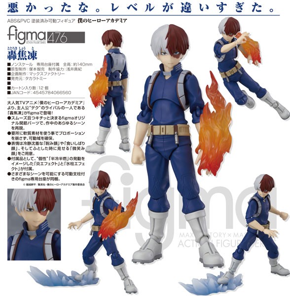 My Hero Academia: Shoto Todoroki - Figma