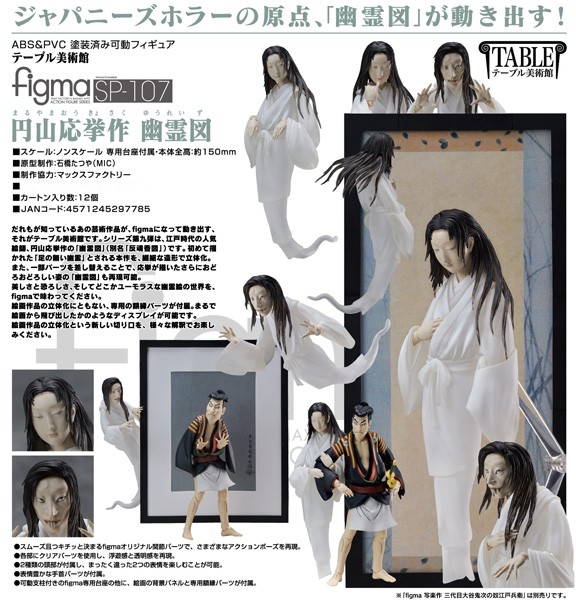 The Table Museum: Maruyama Okyo's Yurei-zu - Figma