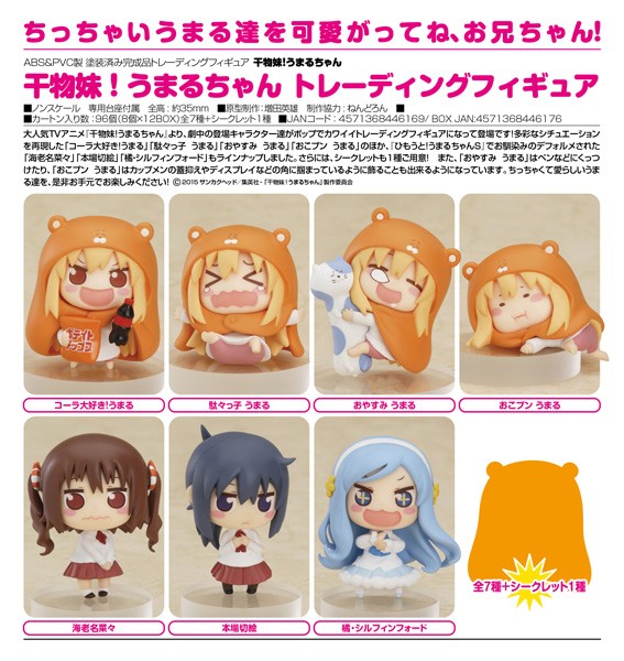 Himouto! Umaru-chan: Trading Figures 1 Box (8pcs)