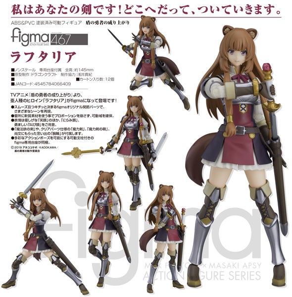 The Rising of the Shield Hero: Raphtalia - Figma