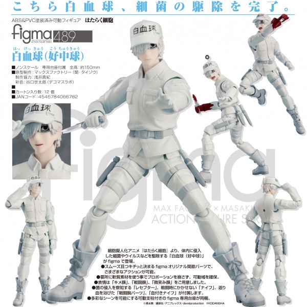 Cells at Work!: White Blood Cell Neutrophil - Figma