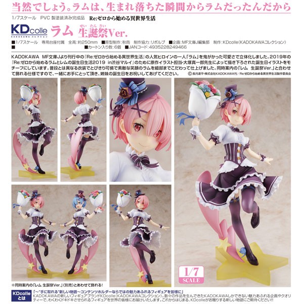 Re:ZERO -Starting Life in Another World: Ram Birthday Ver. 1/7 Scale PVC Statue