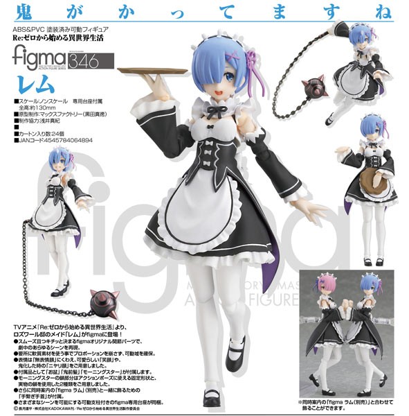 Re:ZERO -Starting Life in Another World: Rem - Figma