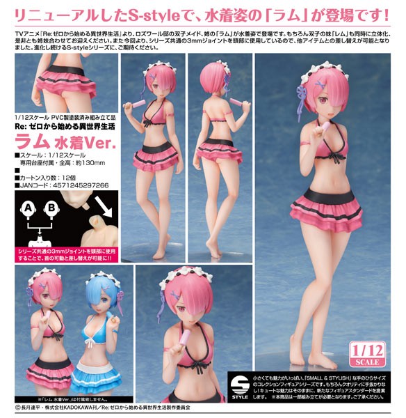 Re:ZERO -Starting Life in Another World: Ram Swimsuit Ver. 1/12 Scale PVC Statue