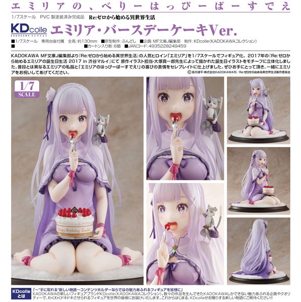 Re:ZERO -Starting Life in Another World: Emilia Birthday Cake Ver. 1/7 Scale PVC Statue