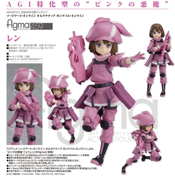 Sword Art Online Alternative: Gun Gale Online - Llenn - Figma