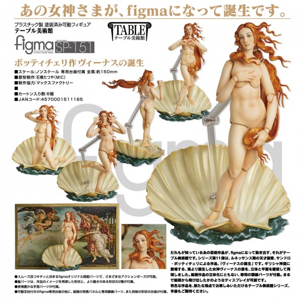 The Table Museum: The Birth of Venus by Botticellii - Figma