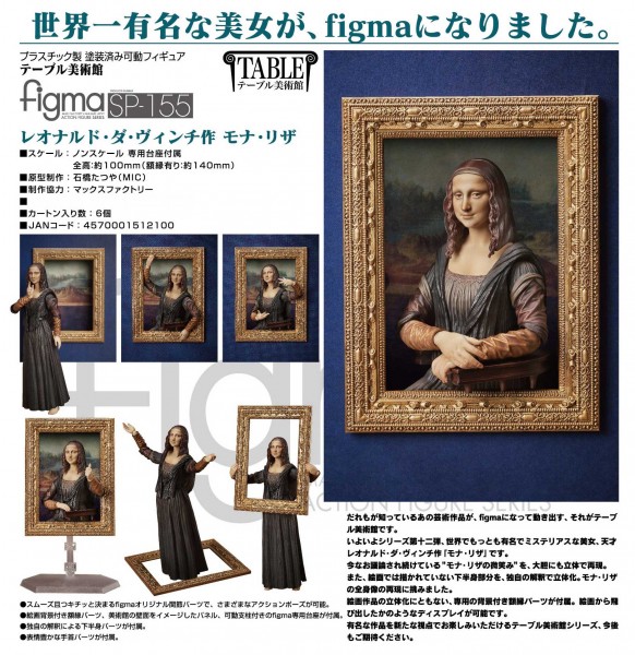 The Table Museum: Mona Lisa by Leonardo da Vinci - Figma