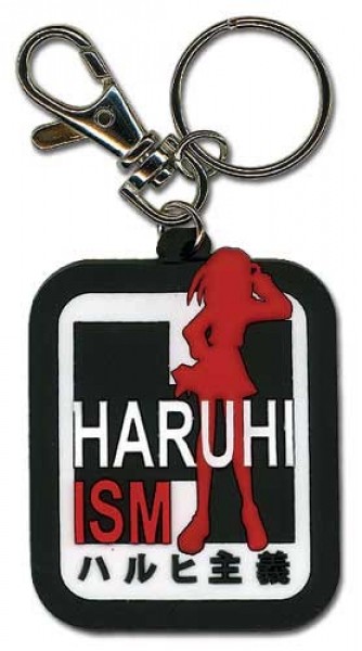 Keychain ism Log