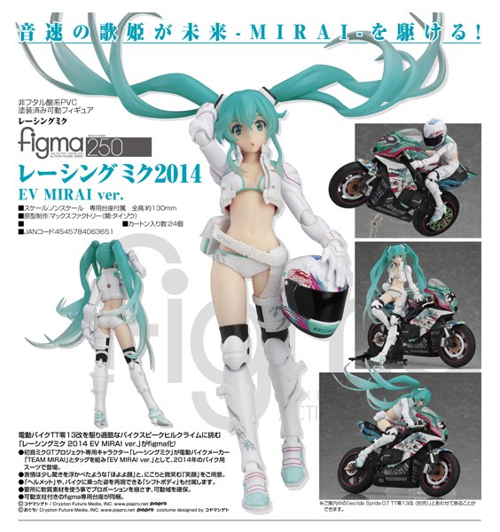 Vocaloid: Racing Miku 2014 EV MIRAI ver. - Figma