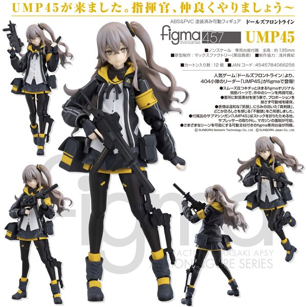 Girls Frontline: UMP45 - Figma