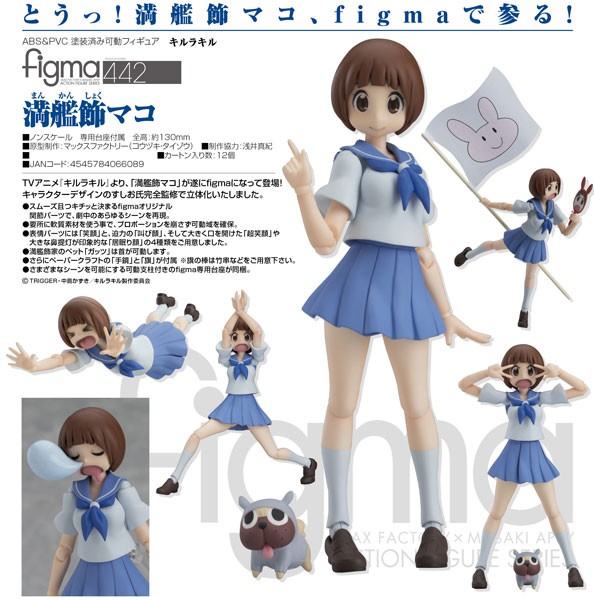 Sword Art Online: Mako Mankanshoku - Figma