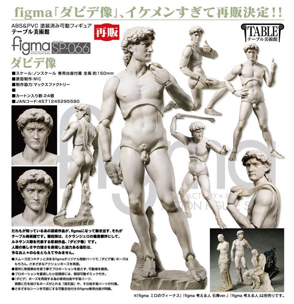 The Table Museum: Davide di Michelangelo - Figma