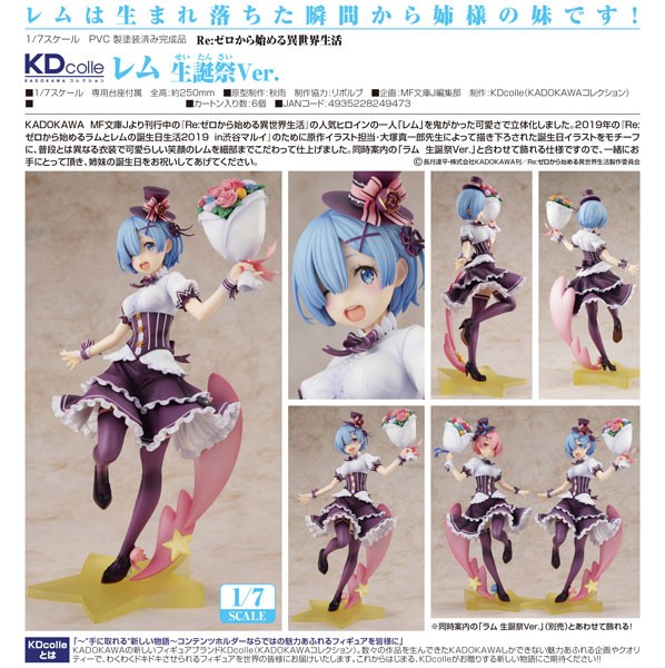 Re:ZERO -Starting Life in Another World: Rem Birthday Ver. 1/7 Scale PVC Statue