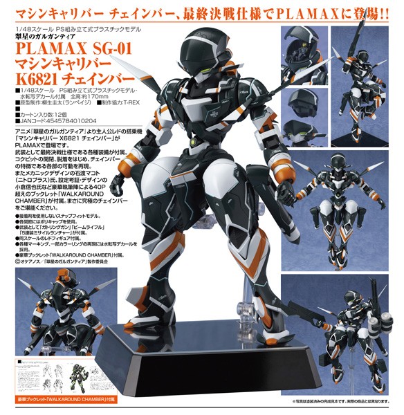 Gargantia on the Verdurous Planet: 1/48 Machine Caliber K6821 Chamber PLAMAX Model Kit