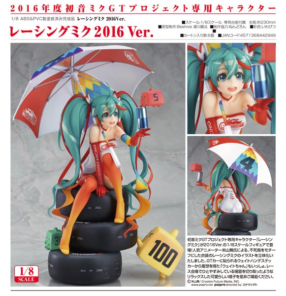 Vocaloid 2: Racing Miku 2016 Ver. 1/8 Scale PVC Statue