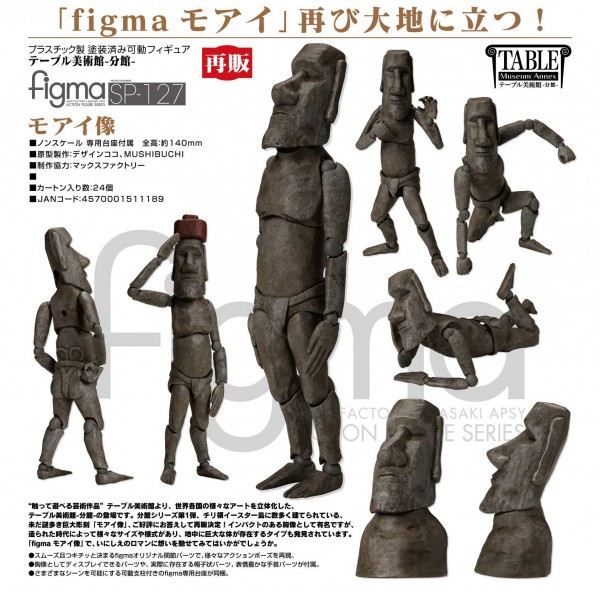 The Table Museum Annex-: Moai - Figma
