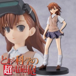 A Certain Scientific Railgun: Mikoto Misaka & Little Sister Set: Standard Edition 1/8 Scale PVC Stat A Certain Scientific Railgun: Mikoto Misaka & Little Sister Set: Standard Edition 1/8 Scale PVC Stat
